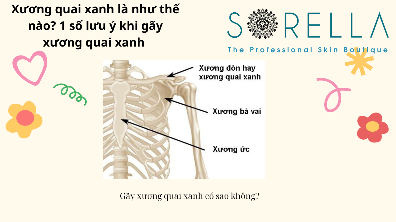 Xuong quai xanh là như thế nào?