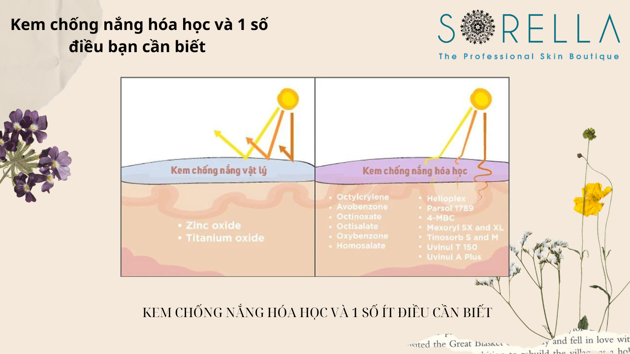 Kem chống nắng hóa học 