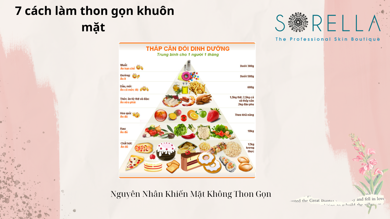 Cách làm thon gọn khuôn mặt 